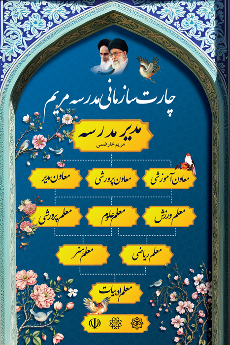 دانلود بنر چارت سازمانی مدرسه مریم