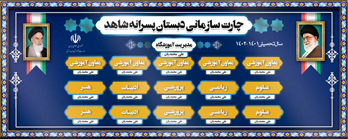 دانلود موکاپ بنر چارت سازمانی دبیرستان پسرانه شاهد
