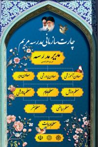 دانلود بنر چارت سازمانی مدرسه مریم